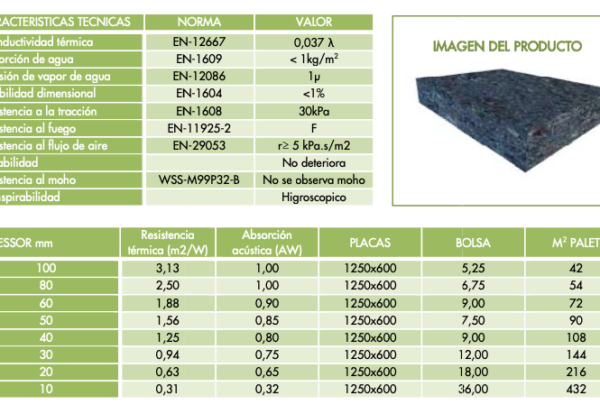 aislatex fitxa tecnica