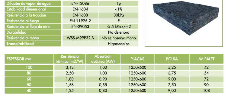 aislatex fitxa tecnica